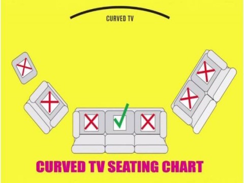 Crítica sobre tendência de televisores curvos